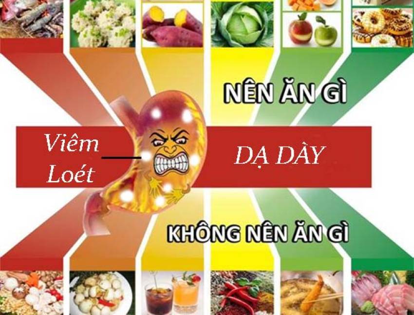 bị bệnh dạ dày nên ăn gì